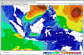 prediksi cuaca